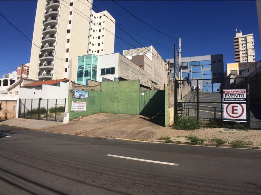 Imagem 7 do Leilão de Terreno - Jardim Brasil - Campinas/SP